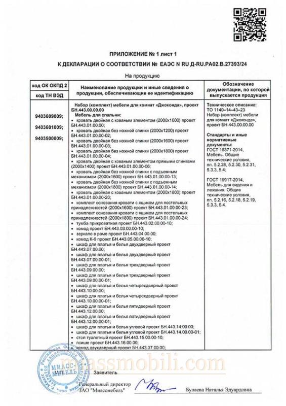 Приложения лист 1