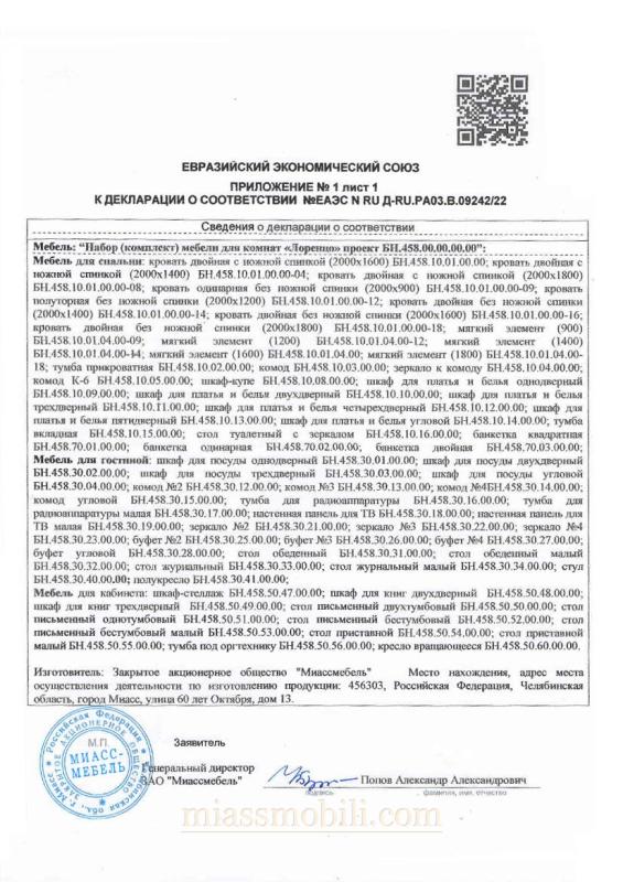 Приложение лист 1